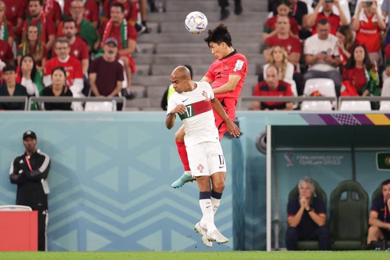 Football. FIFA World Cup. Korea Republic - Portugal. 02.12.2022