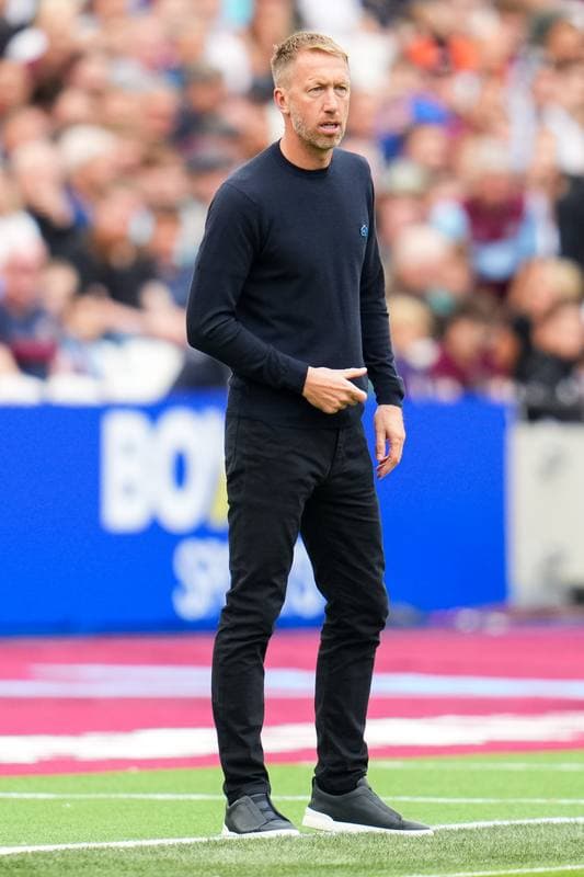 Football. Premier League. West Ham United - Crystal Palace. 20.09.2025