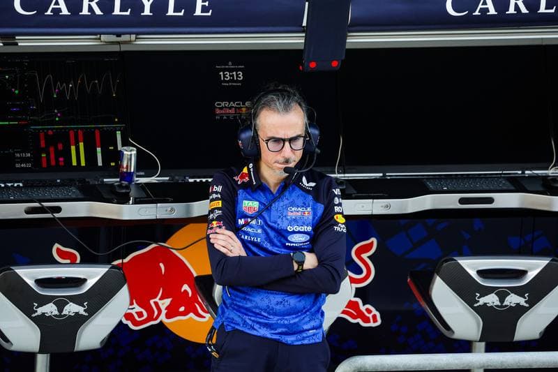 Motorsport. Formula 1. Pre-Season Testing. 20.02.2026