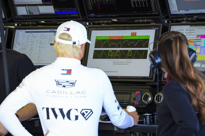 Motorsport. Formula 1. Pre-Season Testing. 20.02.2026