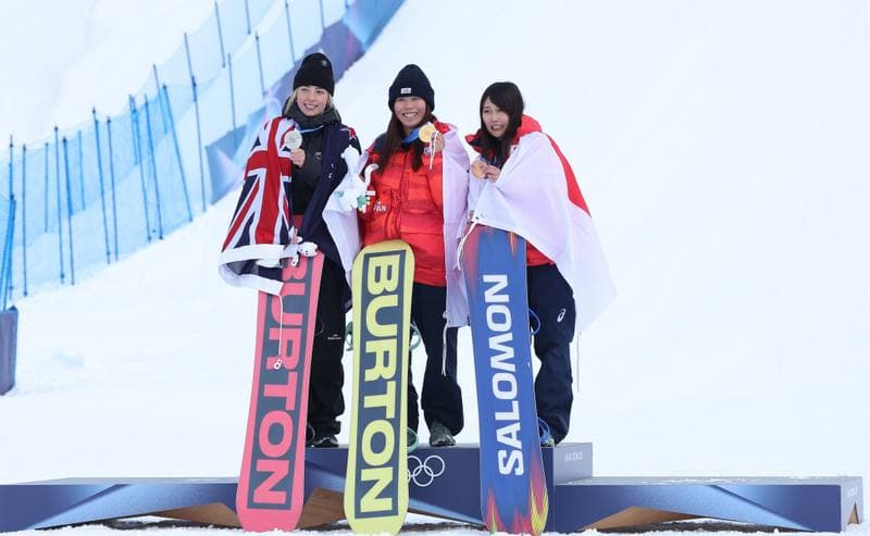 Snowboard. Olympic Winter Games Milano-Cortina 2026. Women's Slopestyle Finals. 18.02.2026