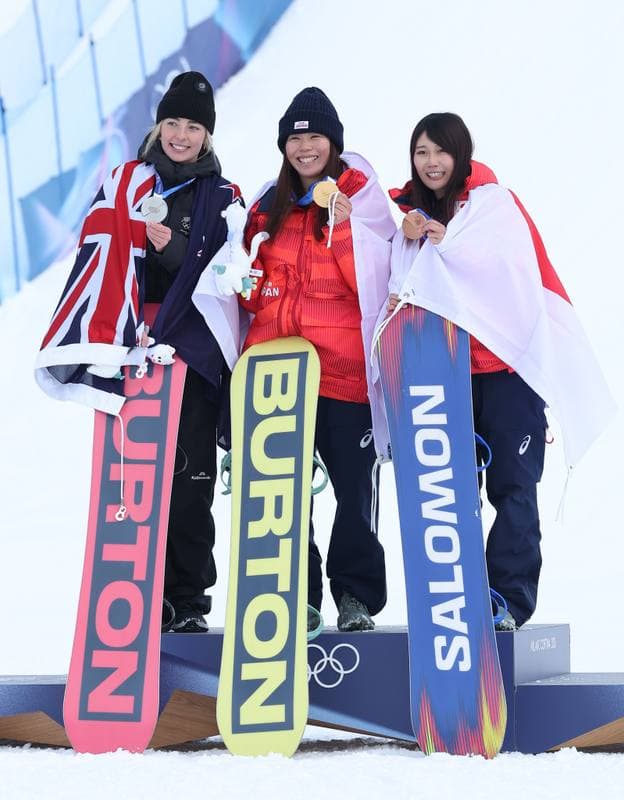 Snowboard. Olympic Winter Games Milano-Cortina 2026. Women's Slopestyle Finals. 18.02.2026