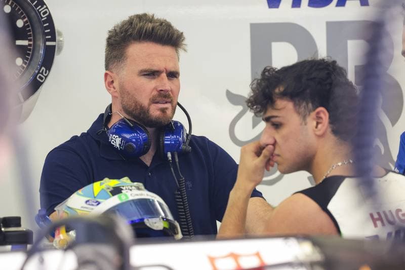 Motorsport. Formula 1. Pre-Season Testing. 20.02.2026
