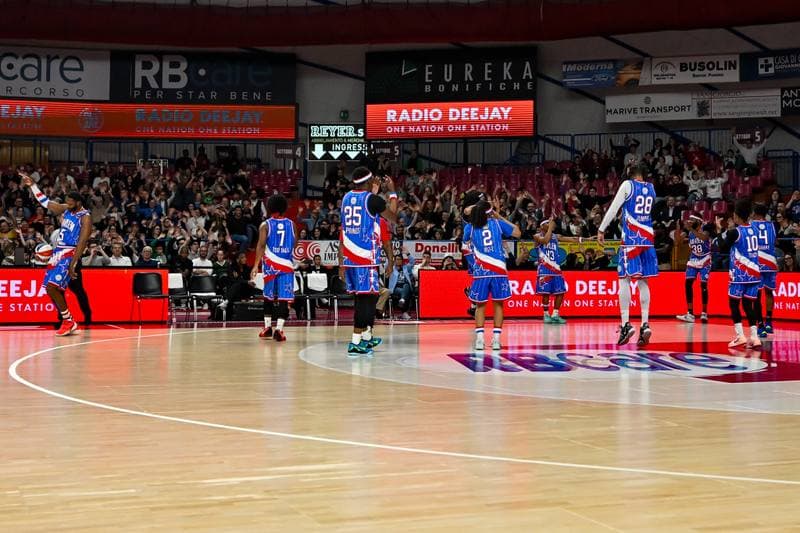 Basketball. Harlem Globetrotters. Event. 15.04.2026