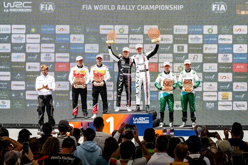 Motorsport. WRC. Rally Islas Canarias. 25.04.2026