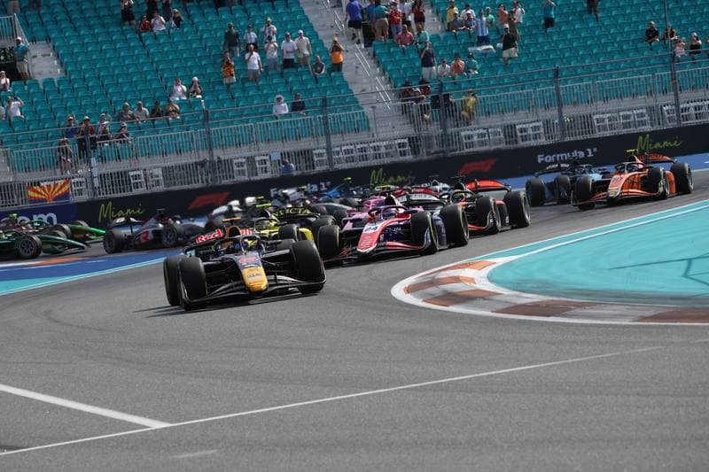Motorsport. FIA Formula 2 Championship. Round 2. 01.05.2026