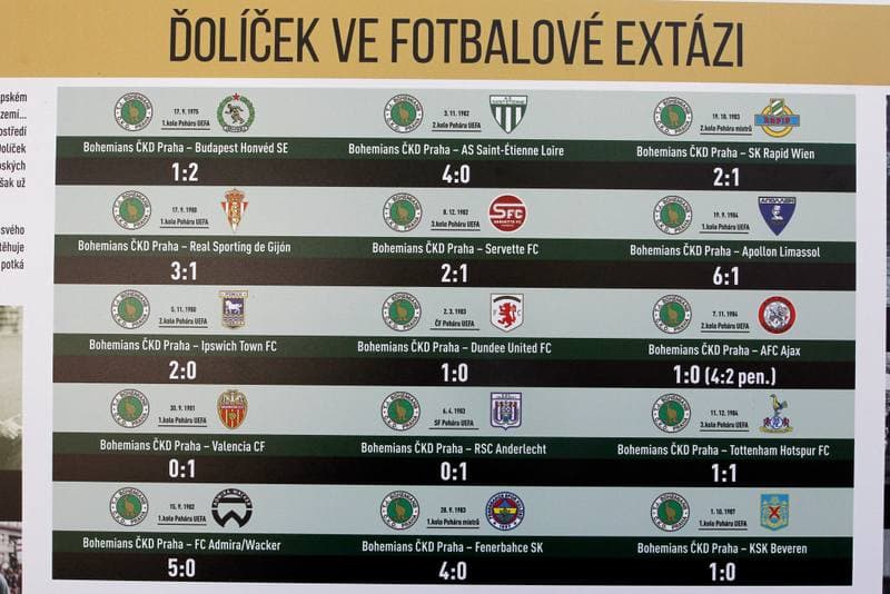 Football. Fortuna:Liga. Bohemians 1905 - Stadion. 20.09.2018