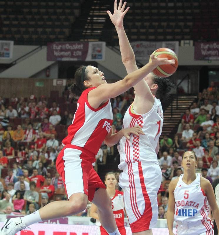 Basketball. Eurobasket Women 2011. Croatia - Poland. 24.06.2011