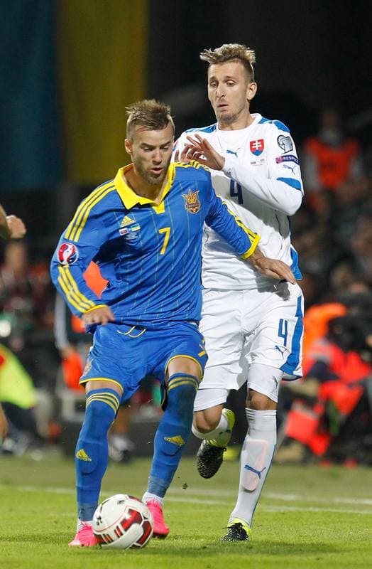 Football. UEFA Euro 2016 Qualifiers. Slovakia - Ukraine. 08.09.2015