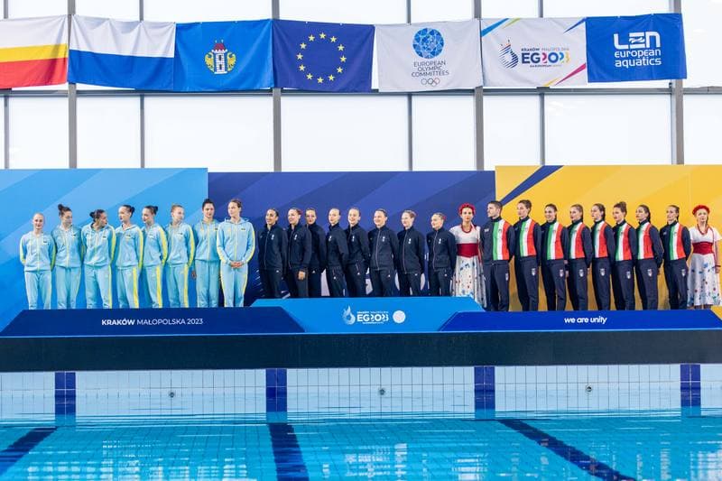 Artistic Swimming. European Games. Team Acrobatic Routine. 24.06.2023