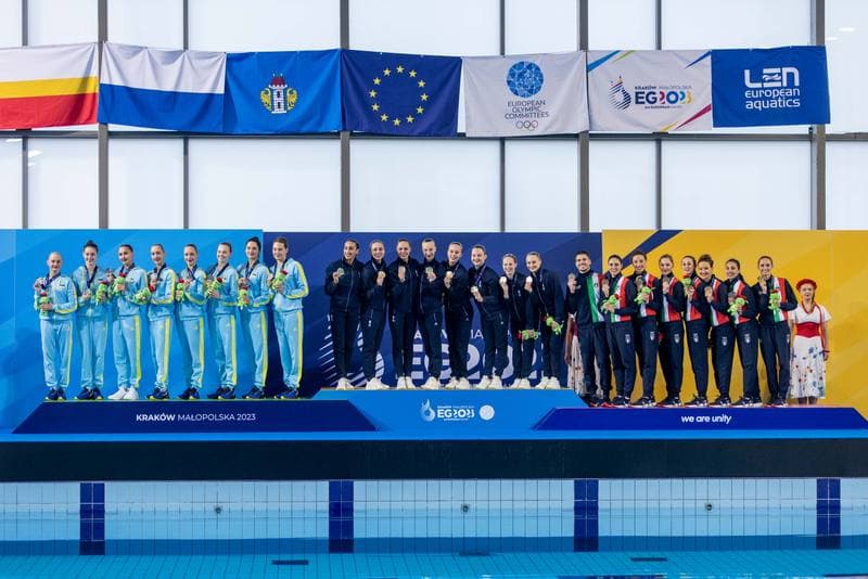Artistic Swimming. European Games. Team Acrobatic Routine. 24.06.2023