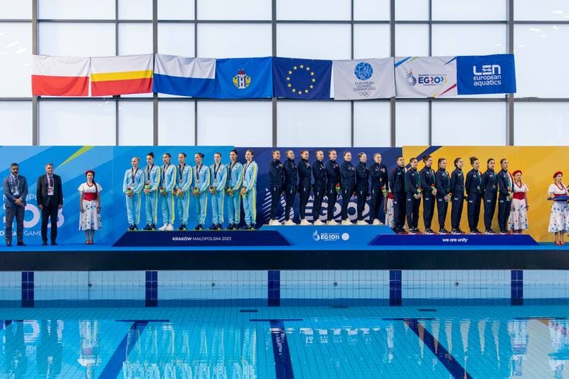 Artistic Swimming. European Games. Team Acrobatic Routine. 24.06.2023