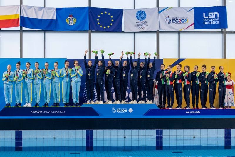Artistic Swimming. European Games. Team Acrobatic Routine. 24.06.2023