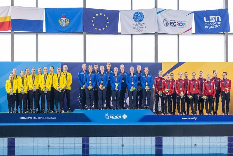 Artistic Swimming. European Games 2023. Team Free Routine Combination. 23.06.2023