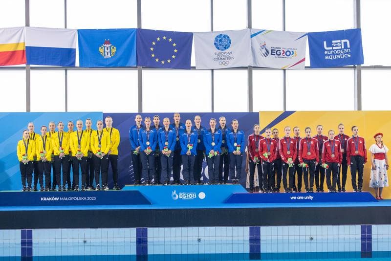 Artistic Swimming. European Games 2023. Team Free Routine Combination. 23.06.2023