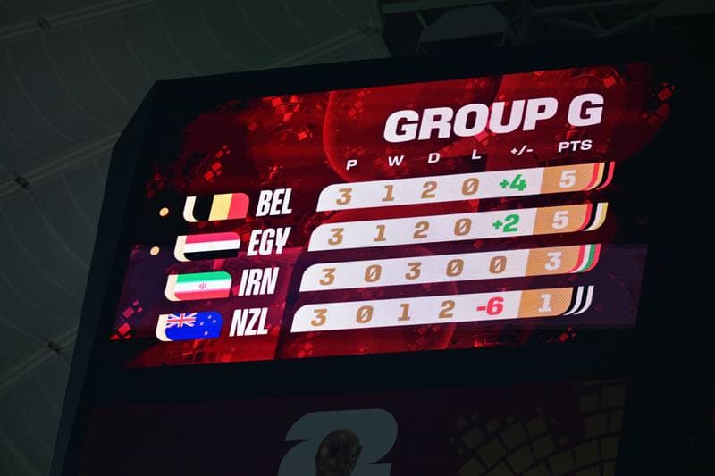 Football. FIFA World Cup 2026. Belgium - New Zealand. 26.06.2026