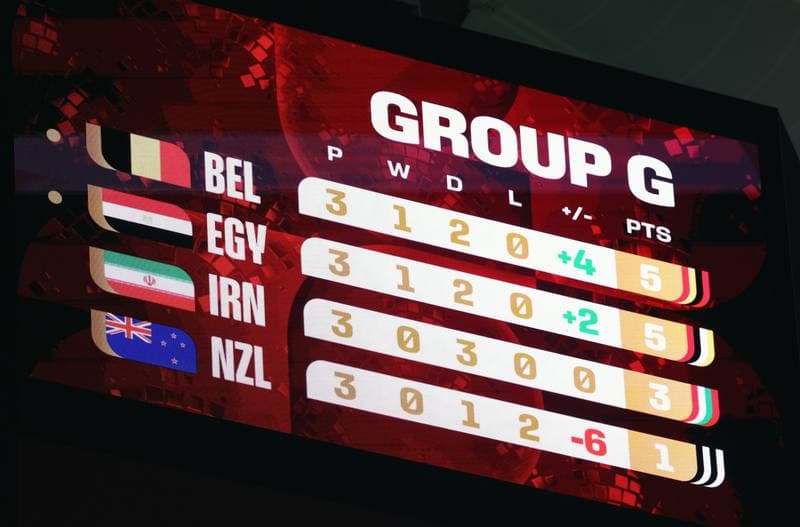 Football. FIFA World Cup 2026. Belgium - New Zealand. 26.06.2026