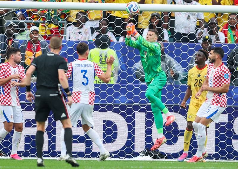Football. FIFA World Cup 2026. Croatia - Ghana. 27.06.2026